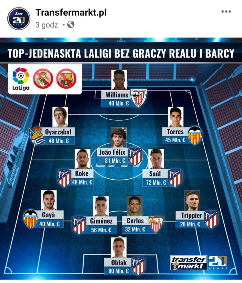 TOP XI LaLiga, POMIJAJĄC piłkarzy Realu i Barcelony